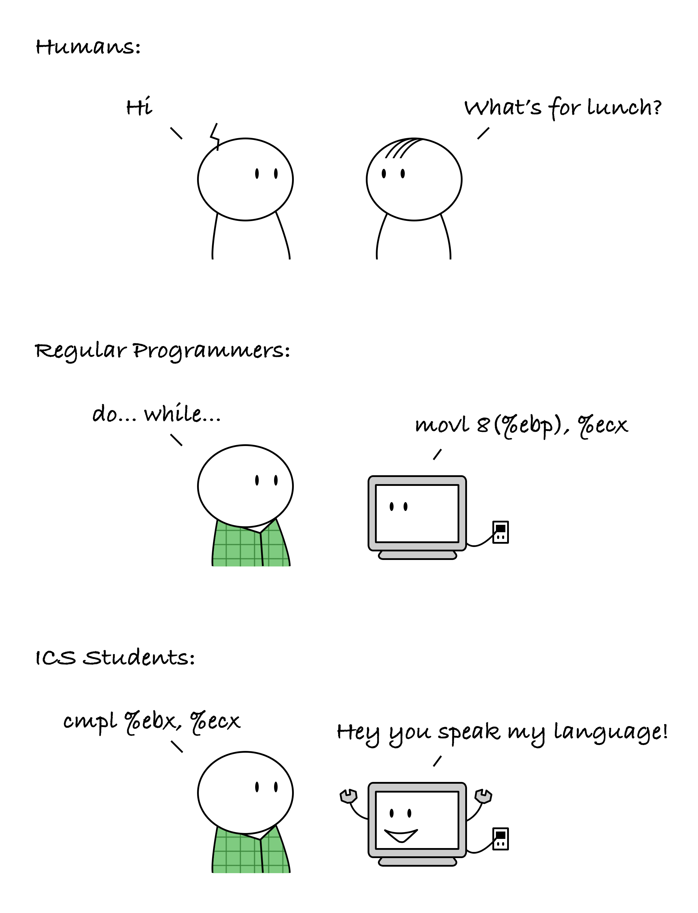 ics-student